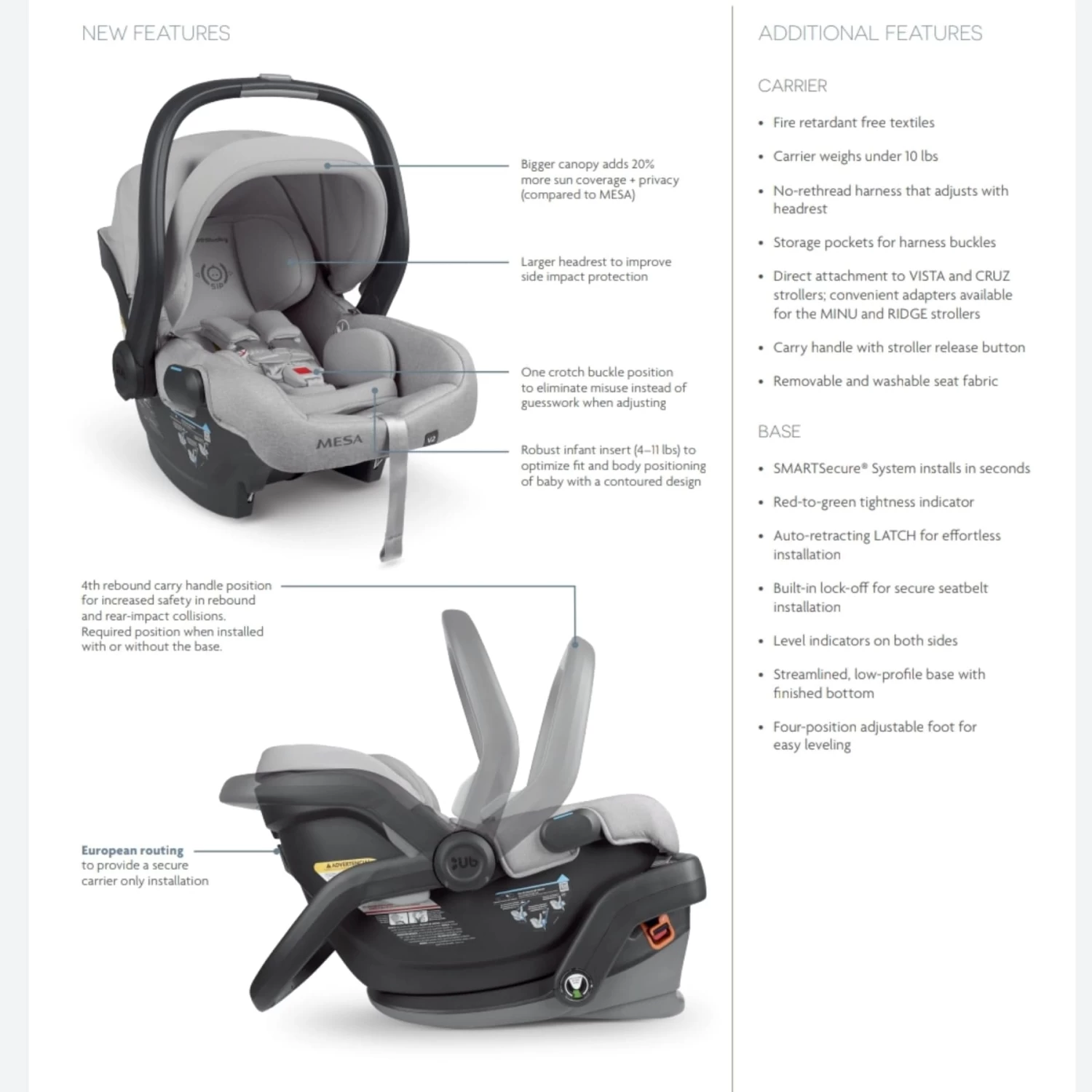 UppaBaby Mesa V2 Car Seat + Base - Stella - Image 2