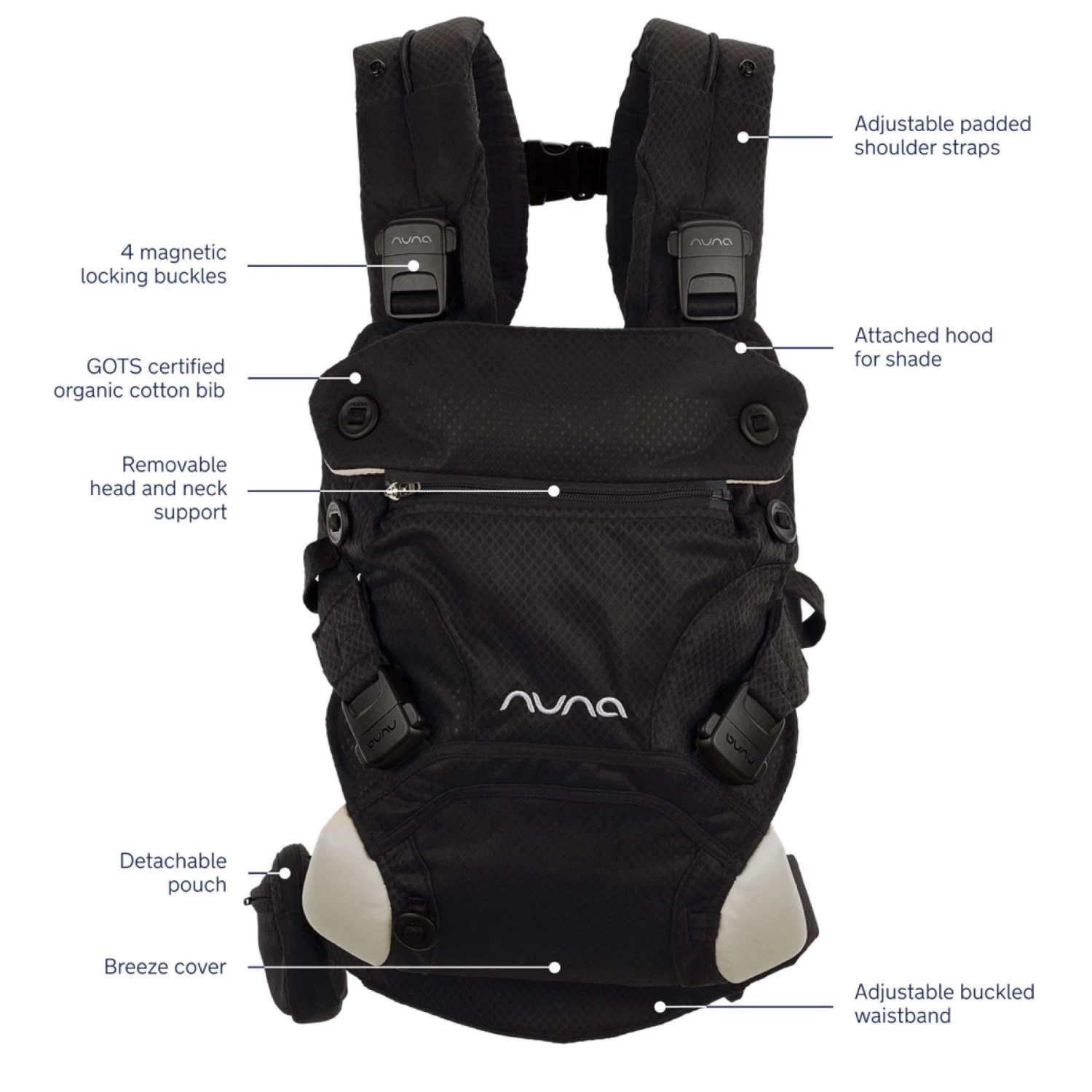 Nuna Cudl Clik Carrier - Caviar - Image 4