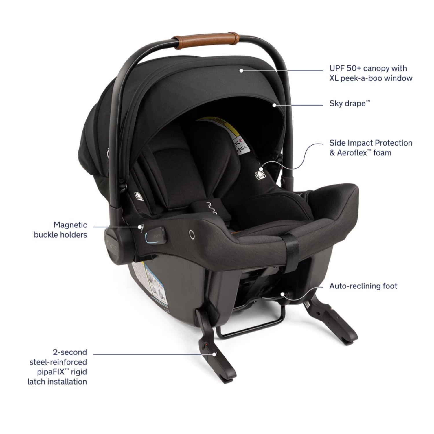 Nuna Trvl + Pipa Urbn Travel System - Caviar - Image 12