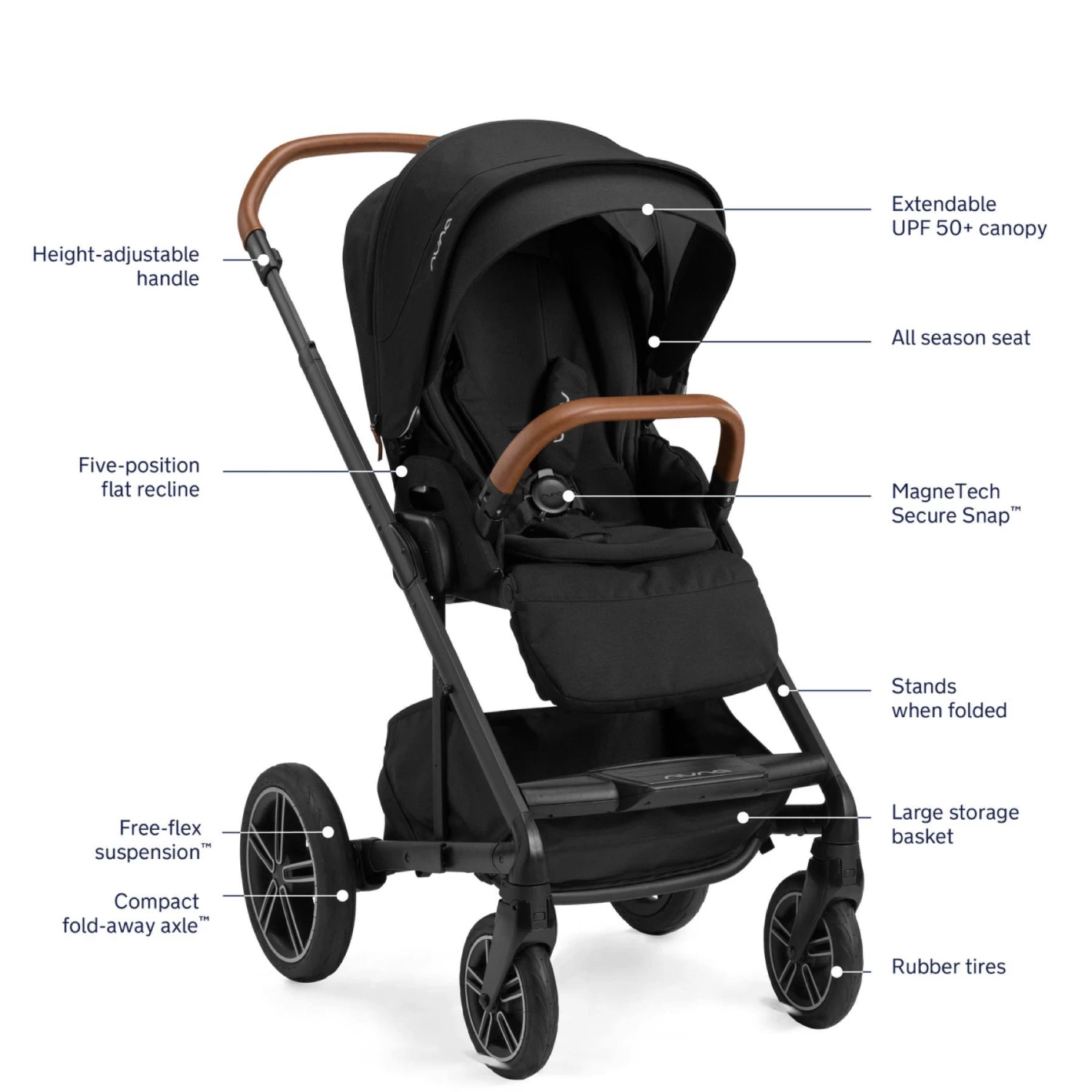 Nuna Mixx Next + Pipa Urbn Travel System - Caviar - Image 12