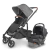 UPPAbaby CRUZ V2 + MESA V2 Travel System Bundle - Greyson / Jake