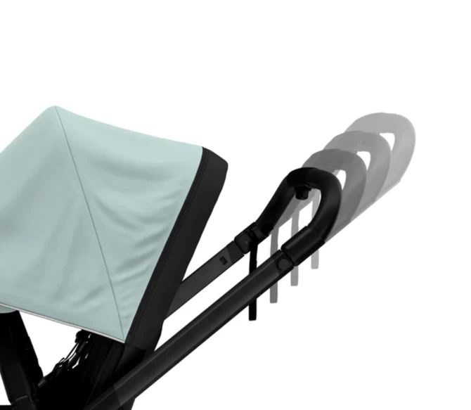 Thule Shine Stroller - Alaska Blue - Image 5