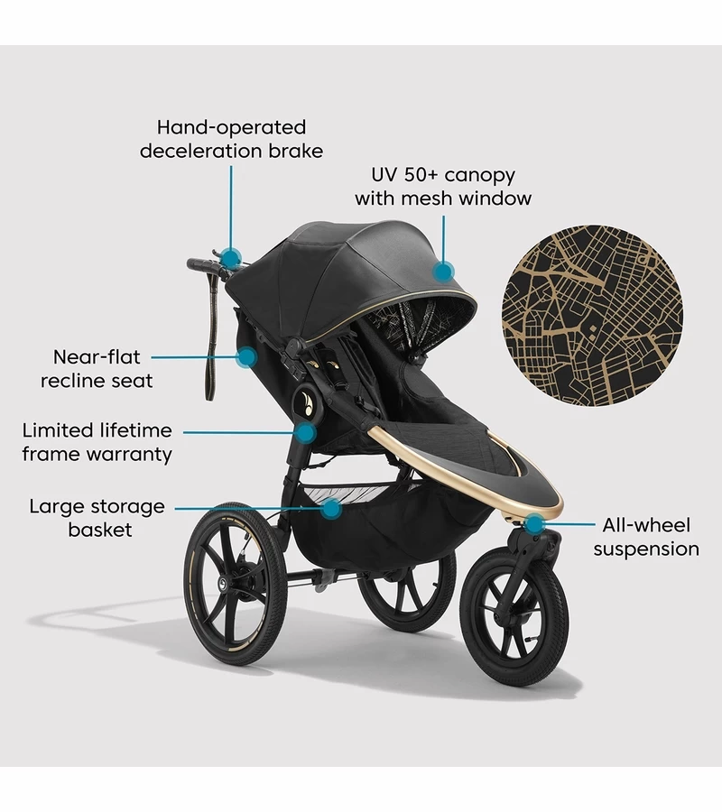 Baby Jogger X Robin Arz贸n Summit X3 Jogging Stroller - City Royalty - Image 2