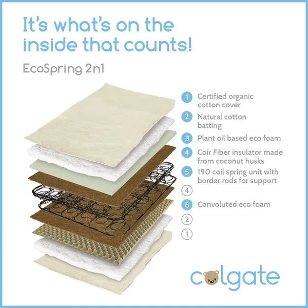 Colgate Eco Spring 2-N-1 Crib Mattress - Image 4