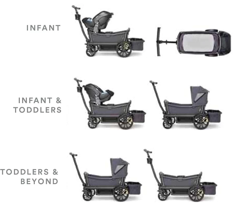 Cruiser Essentials Bundle-2 Seater - Image 3