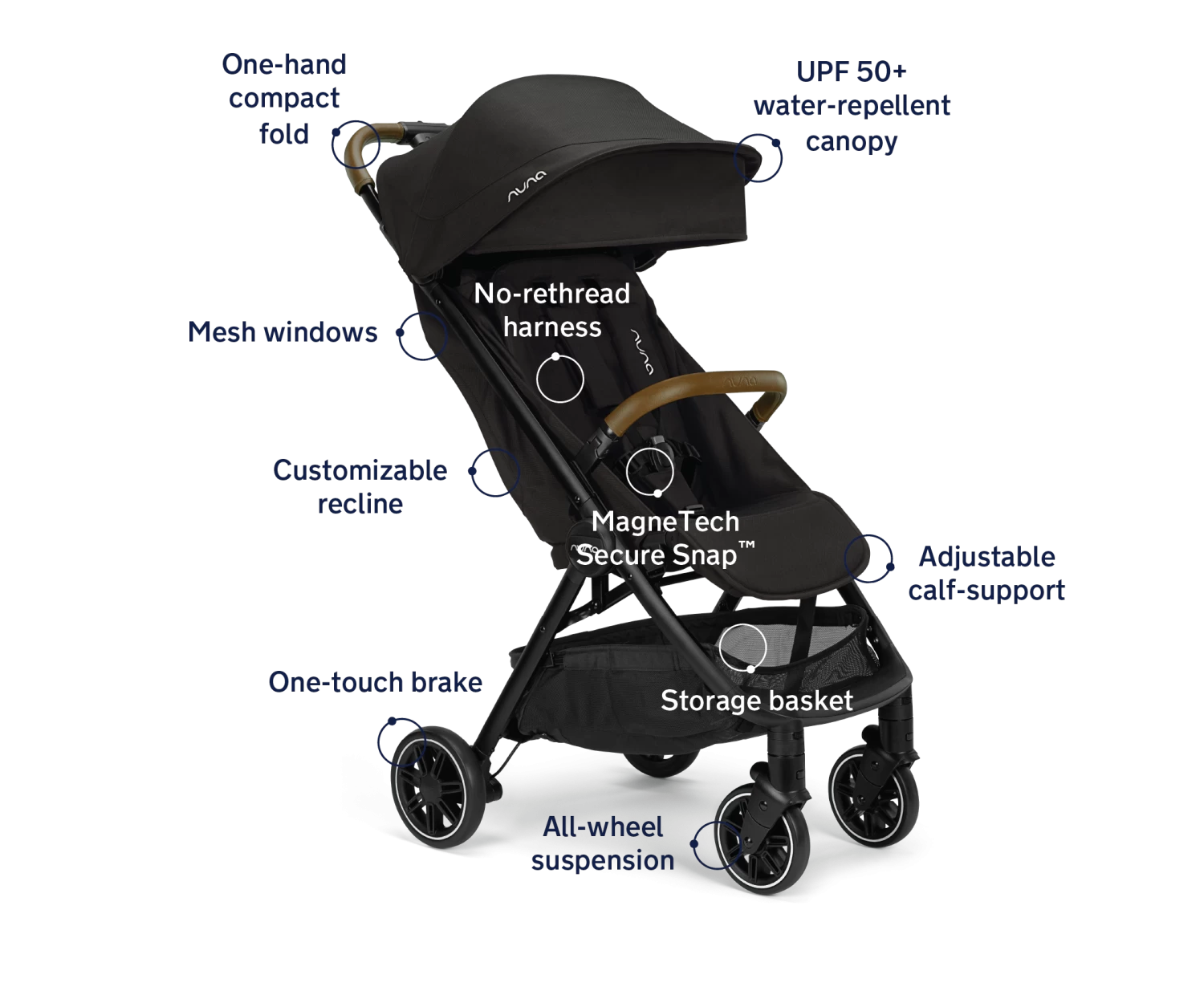 Nuna Trvl + Pipa Urbn Travel System - Caviar - Image 4