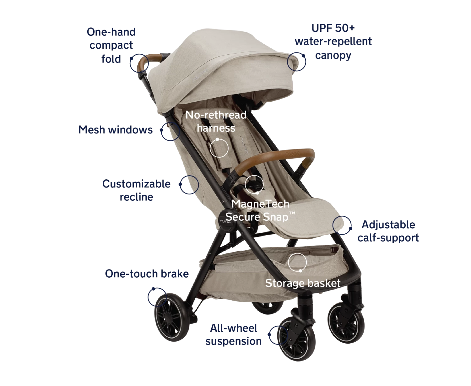 Nuna TRVL Stroller - Hazelwood - Image 2